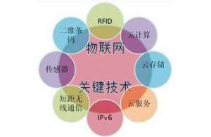 深圳市賽億科技 深耕網(wǎng)絡(luò)技術(shù)開發(fā)，賦能物聯(lián)網(wǎng)創(chuàng)新解決方案