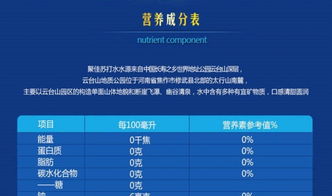 攜手共贏未來 椰汁、蘋果醋及成都餐飲婚慶市場加盟機(jī)遇解析