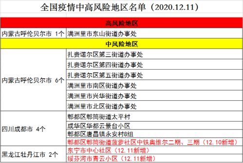紅山人防護指南 個人防護九件事、冷鏈食品三要點與勞動人事代理科普