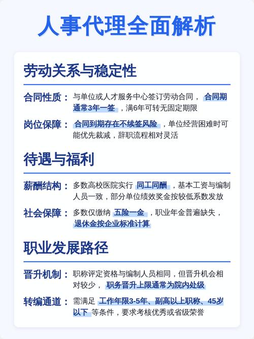 編制與人事代理:勞動關(guān)系與待遇全對比