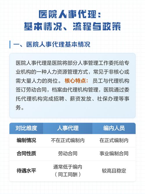 醫(yī)院人事代理:基本情況,流程與政策